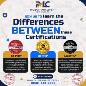 Differences between CA-PMO CB-PMO and Agile PMO Certifications